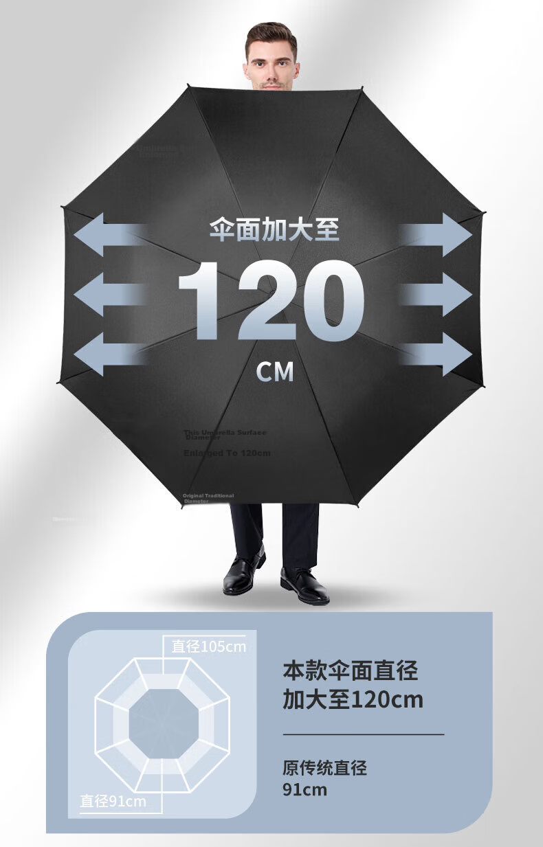 Meebordi Large Reinforced Thickened Sturdy Windproof Long Handle Heavy Rain Business Semi-Automatic Umbrella Customizable 6