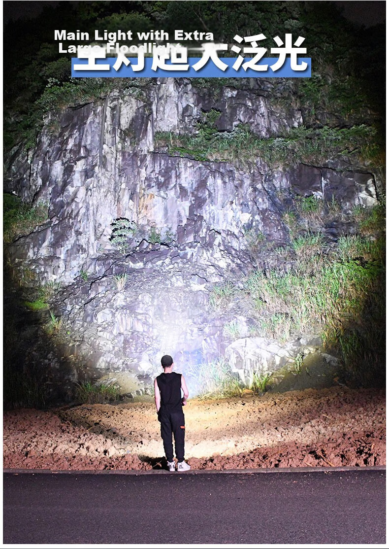 EWPLIRE WASP Headlamp Fishing Night Sensor Long Battery Life Head-Worn Cap Clip Light Beachcombing Strong Bright Rechargeable Outdoor 5