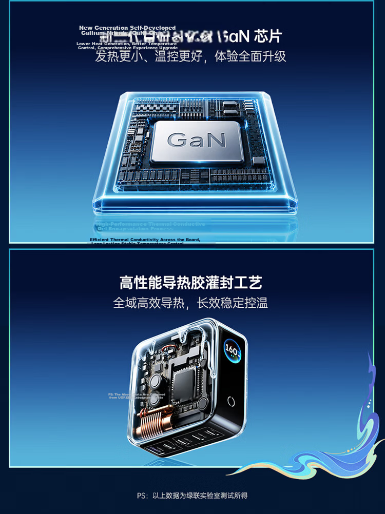 UGREEN × Honkai: Star Rail Yaoguang Limited Edition 45W GaN Charger for Apple 17 Pro Max Fast Charging Head / iPhone 16 iPad 25