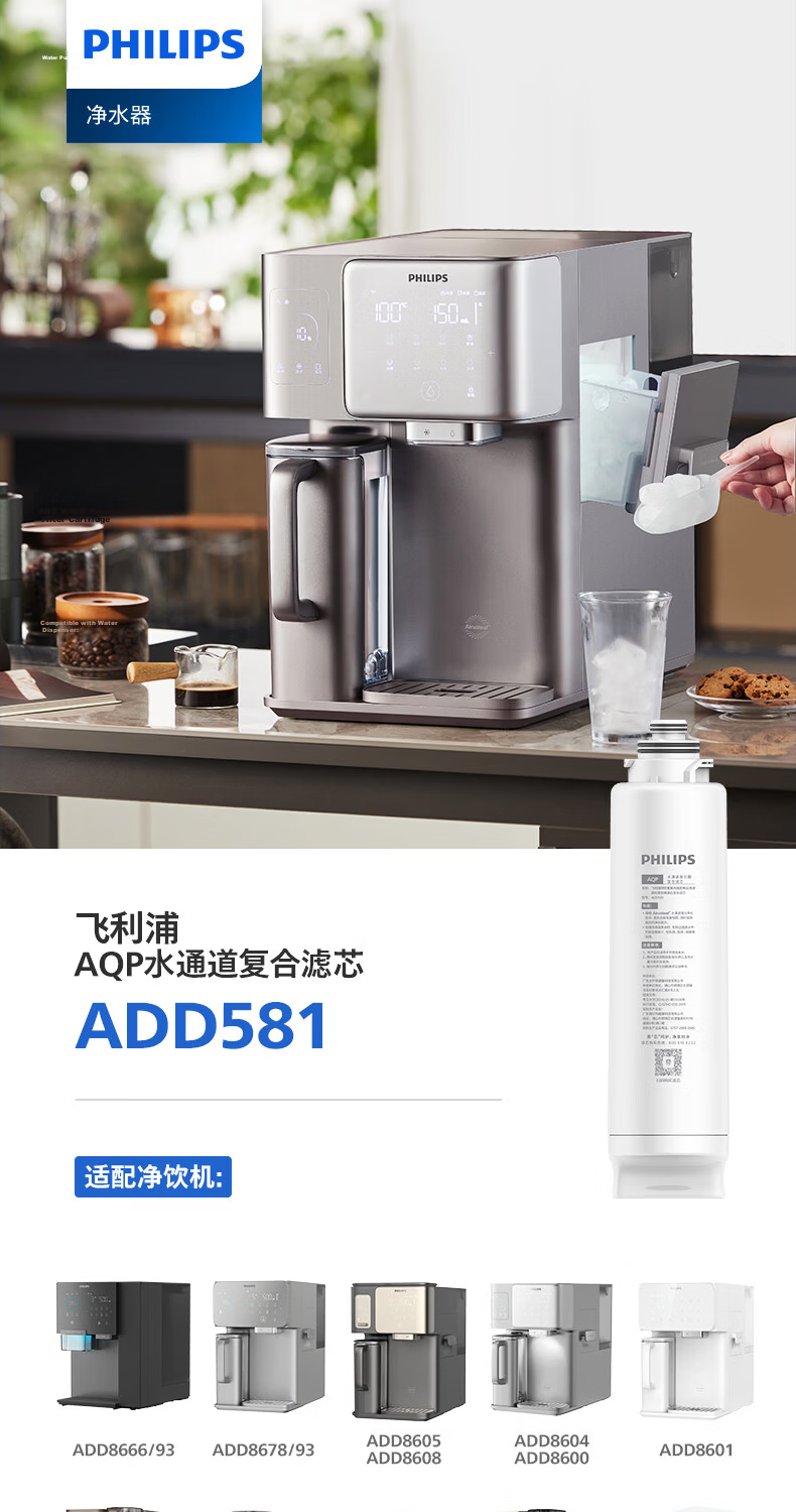 PHILIPS Water Purifier Filter Cartridge ADD581 (Compatible with ADD8666/8678/8605/8608/8604/8600/6876/6875/6866/6865/6860/6862/6890) 1