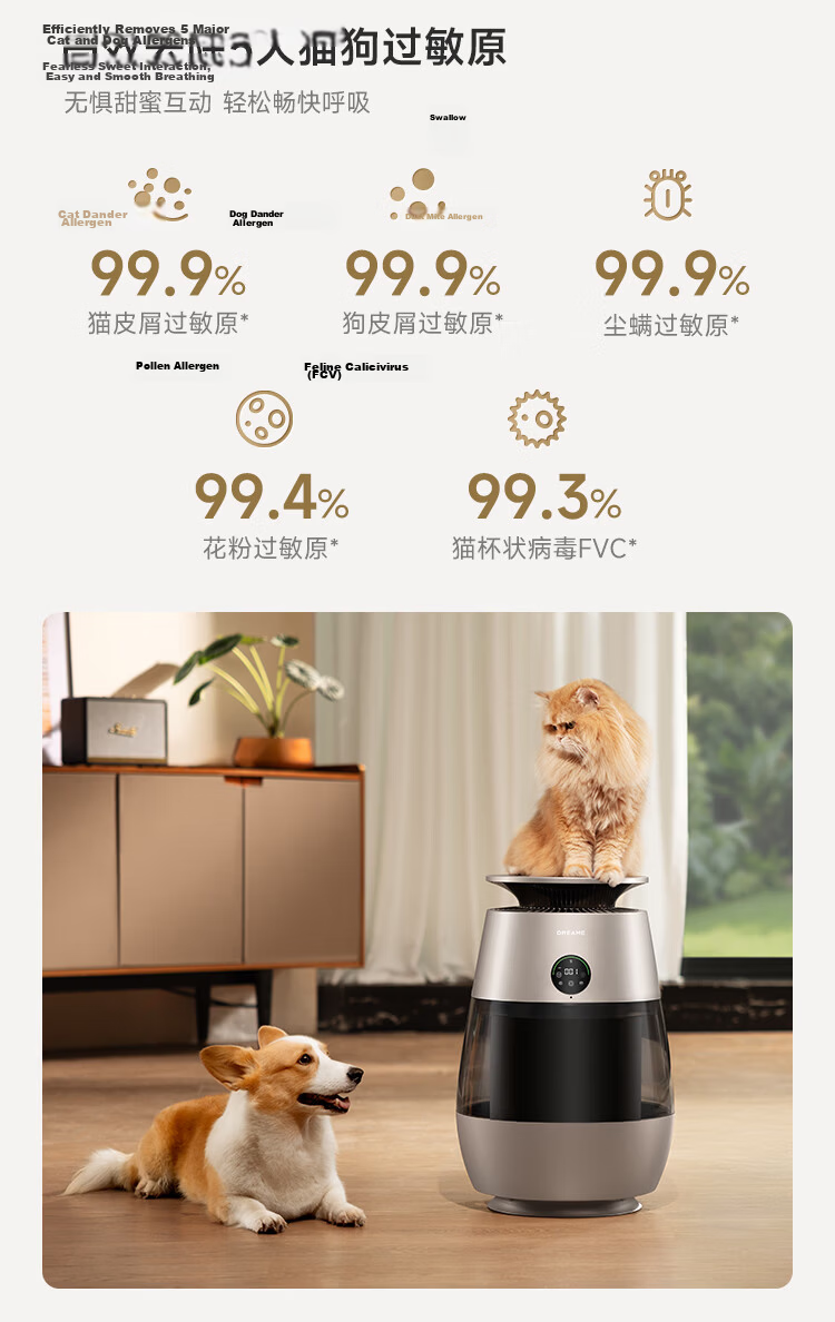 Dreame AP10 Pet Air Purifier Powerful Cat Hair Remover Indoor Dust and Allergen Eliminator Home Odor Remover for Cat Owners (Spring Festival Gala Edition) 10