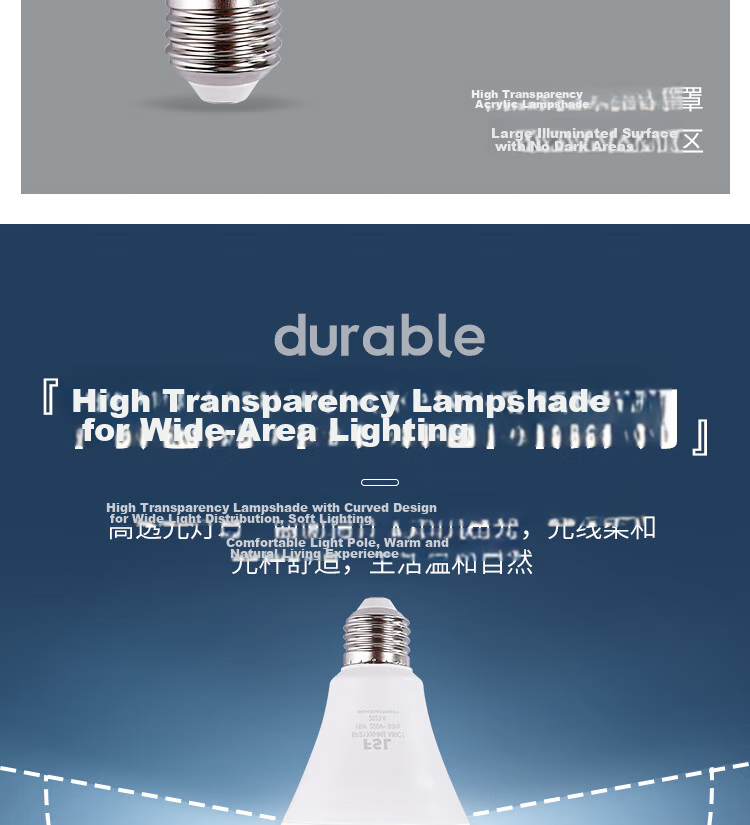 FSL Foshan Lighting LED Bulb Super Bright High CRI Energy-Saving Globe Bulb High Power E27 Screw Base 5.5W Warm White 2700K 6