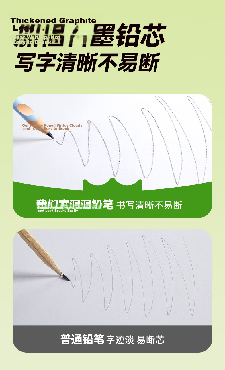 Mao Prince 5-Color Hole Pencil HB Children's Posture Correction Pencil Primary School Writing Practice Pencil Triangular Barrel Easy Grip 5 Colors 10 Pieces 7