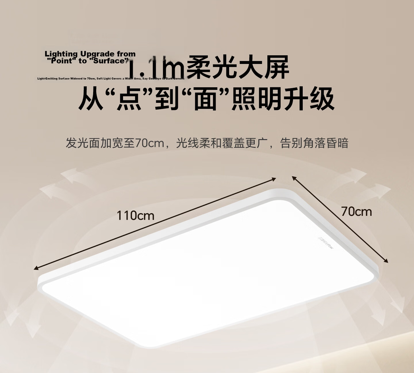 Sanxiong Aurora Pure Full Spectrum Ceiling Light Ultra-thin Flush Mount Waterproof Smart Eye-care Living Room Bedroom Lamp (Installation Included) 11