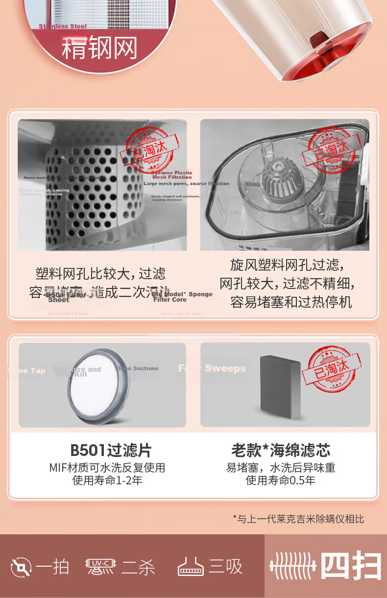 Lecimi B501 Mite Removal Vacuum Cleaner High Suction Household Bed Vacuum High-Temperature Sterilization Small Handheld UV Sterilization Ultrasonic Mite Removal All-in-One Machine [Zhenpai] 14
