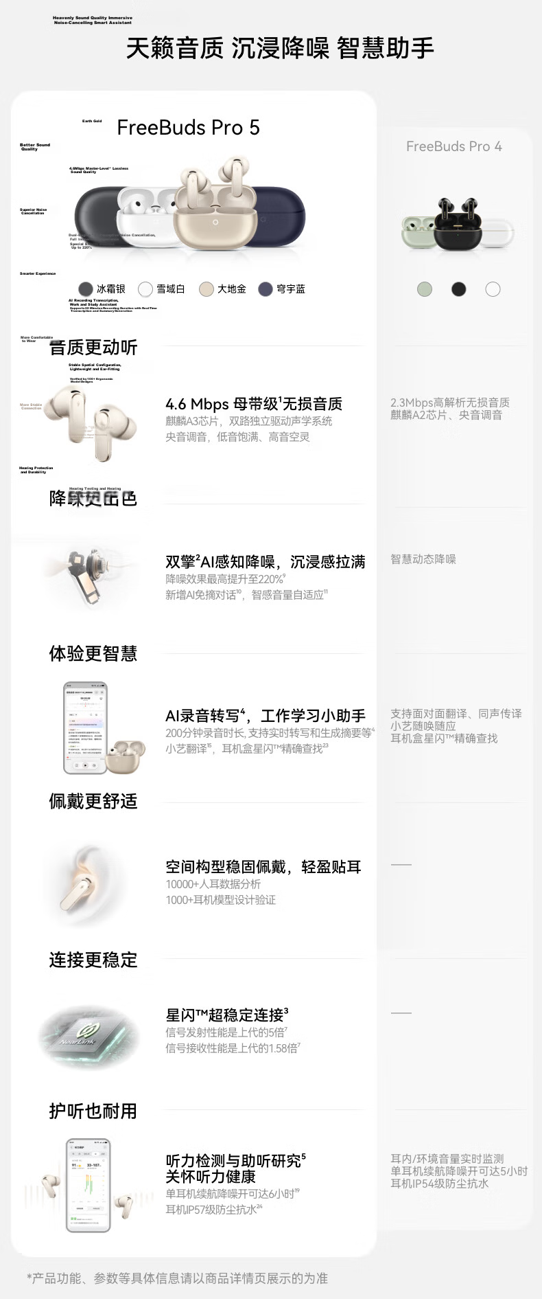 Huawei FreeBuds Pro 5 Yuezhang Wireless Bluetooth Noise-Cancelling Earphones Master Quality Sound Dual-Engine Ultimate Noise Cancellation AI Smart Ear Assistant Sky Blue 2