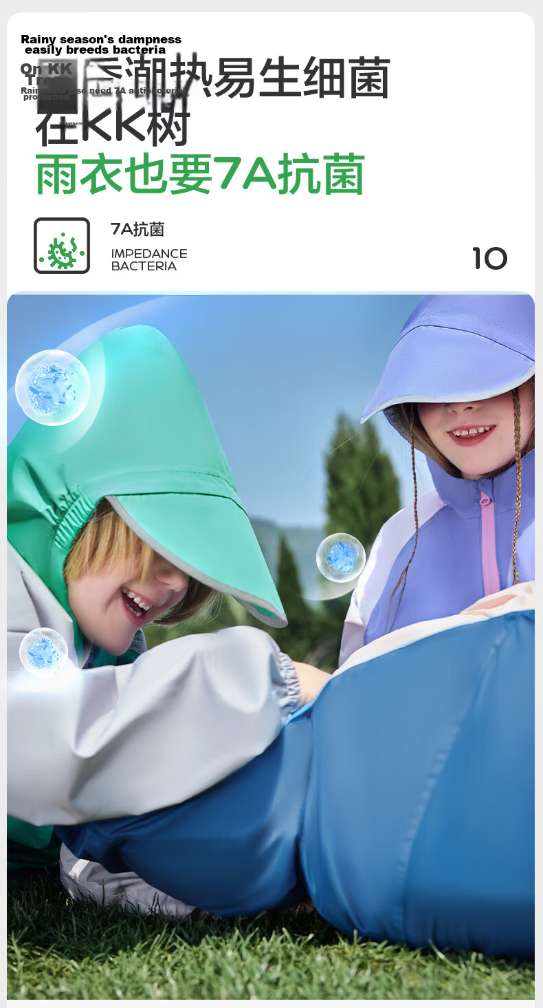 Kocotree KK Tree Kids Raincoat with Backpack Cover for Boys and Girls, Children's School Rain Poncho 21