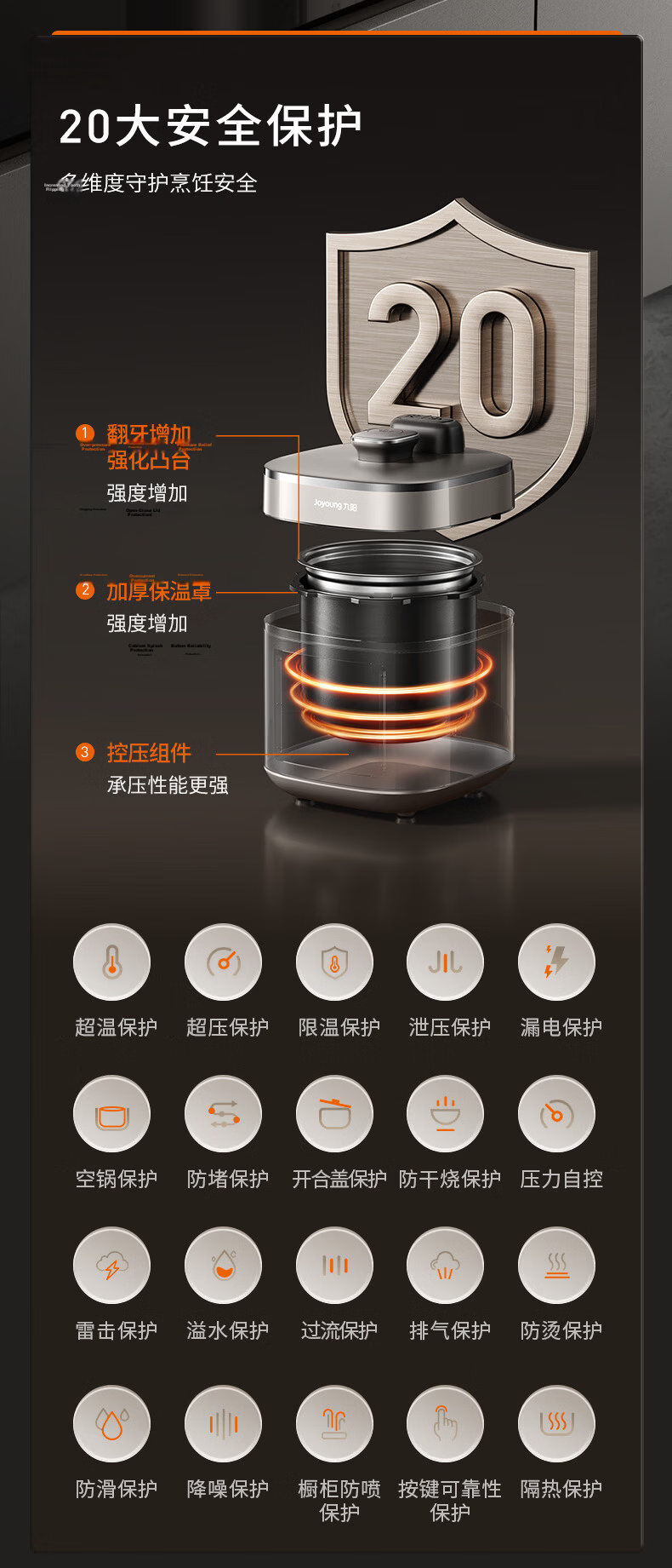 Joyoung Airless Pressure Cooker Series, 5L Dual Inner Pot, 100kPa Intelligent Reservation, Home Use, Titanium-Coated Inner Pot, 50Z150 Electric Rice Cooker, High-Pressure Cooker for 4-6 People 8