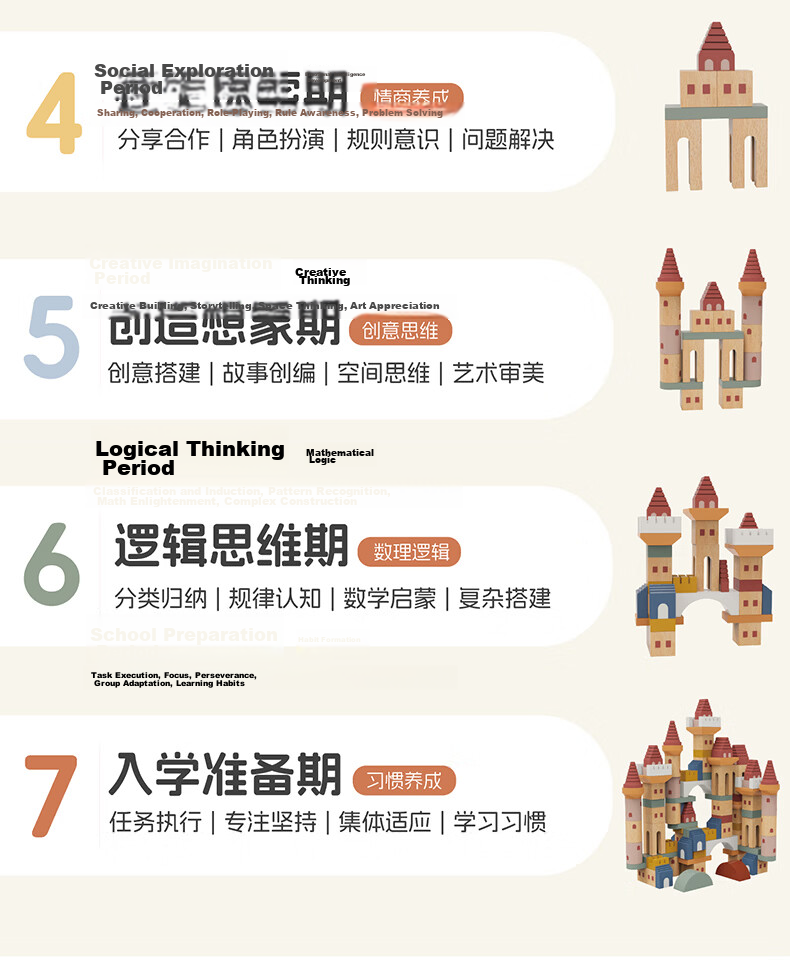 Fegani Solid Wood Creative Castle Building Blocks Gift Box Children's Assembly Construction Educational Toy Large Particles Birthday Gift for Boys and Girls 3