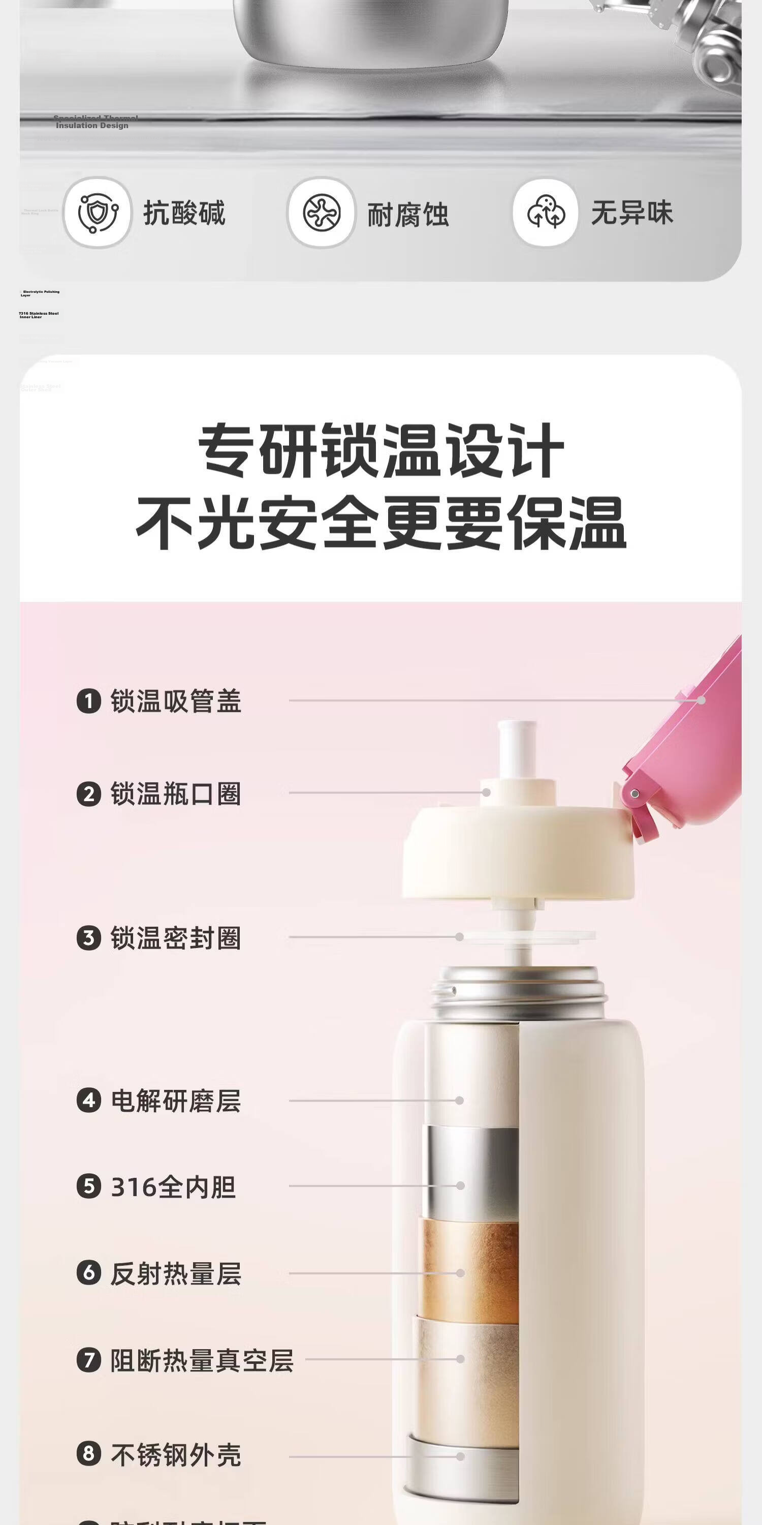HAERS Children's Insulated Water Bottle Fingerprint Cup Boys Girls Student School Straw Cup Smart Unlock Black 600ml 18