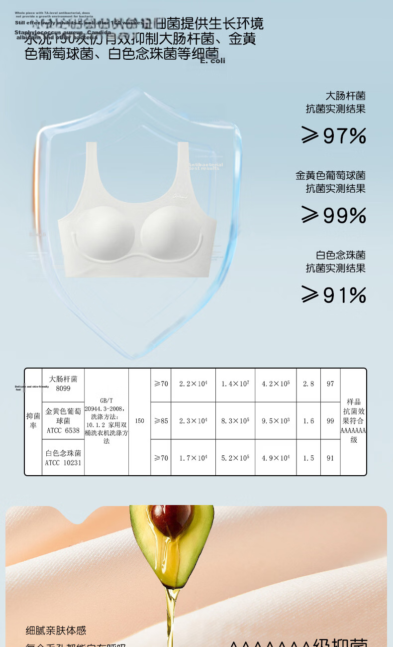 Ariel & Aurora Girls' Sports Bra Shockproof Running Developmental Stage Three-Phase Underwear for Middle and High School Students Ages 9-12-18 Female ML 13