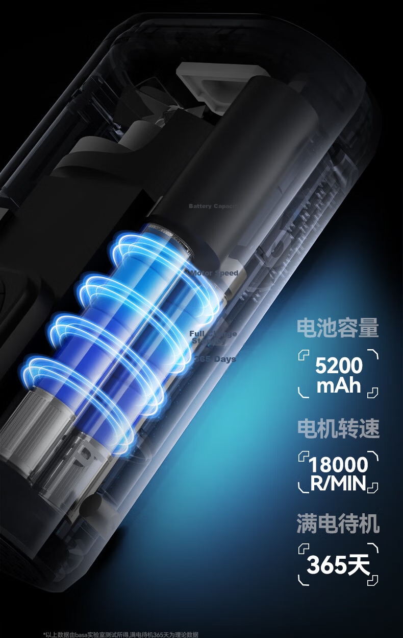 Basa Wireless Car Inflator Pump Electric Tire Air Compressor for Cars, Road Bikes, Pressure Measurement Compatible with Xiaomi 9