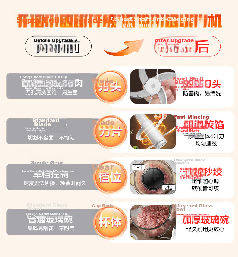 SUPOR Electric Meat Grinder Large Capacity Multi-Function Food Processor Meat Mincer Vegetable Chopper JR05-300 2