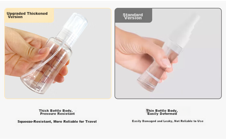 Meifuyu Spray Bottle Travel Refillable Bottle 50ml*2 with Scale Alcohol Press Spray Empty Bottle MF5052 15