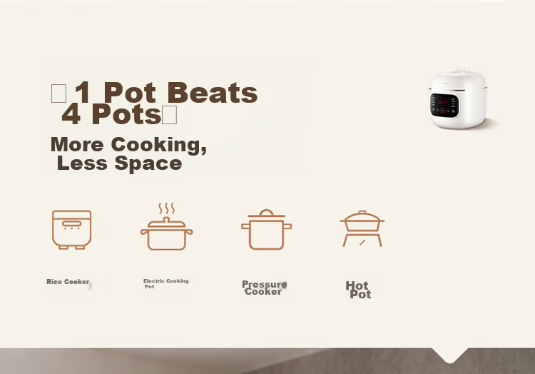 SUPOR 2L Mini Electric Pressure Cooker 1-3 People Non-Coated Multi-Functional Rice Cooker Smart Reservation SY-20FC2002 9