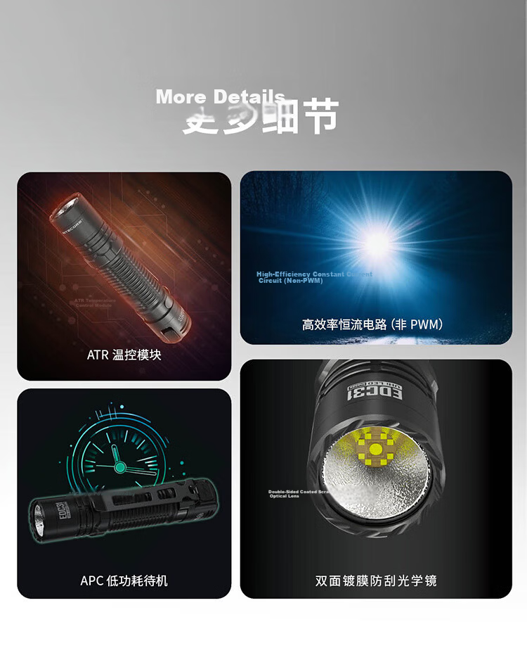 NITECORE EDC31 Tactical Flashlight High Brightness Rechargeable Outdoor Portable Compact 14