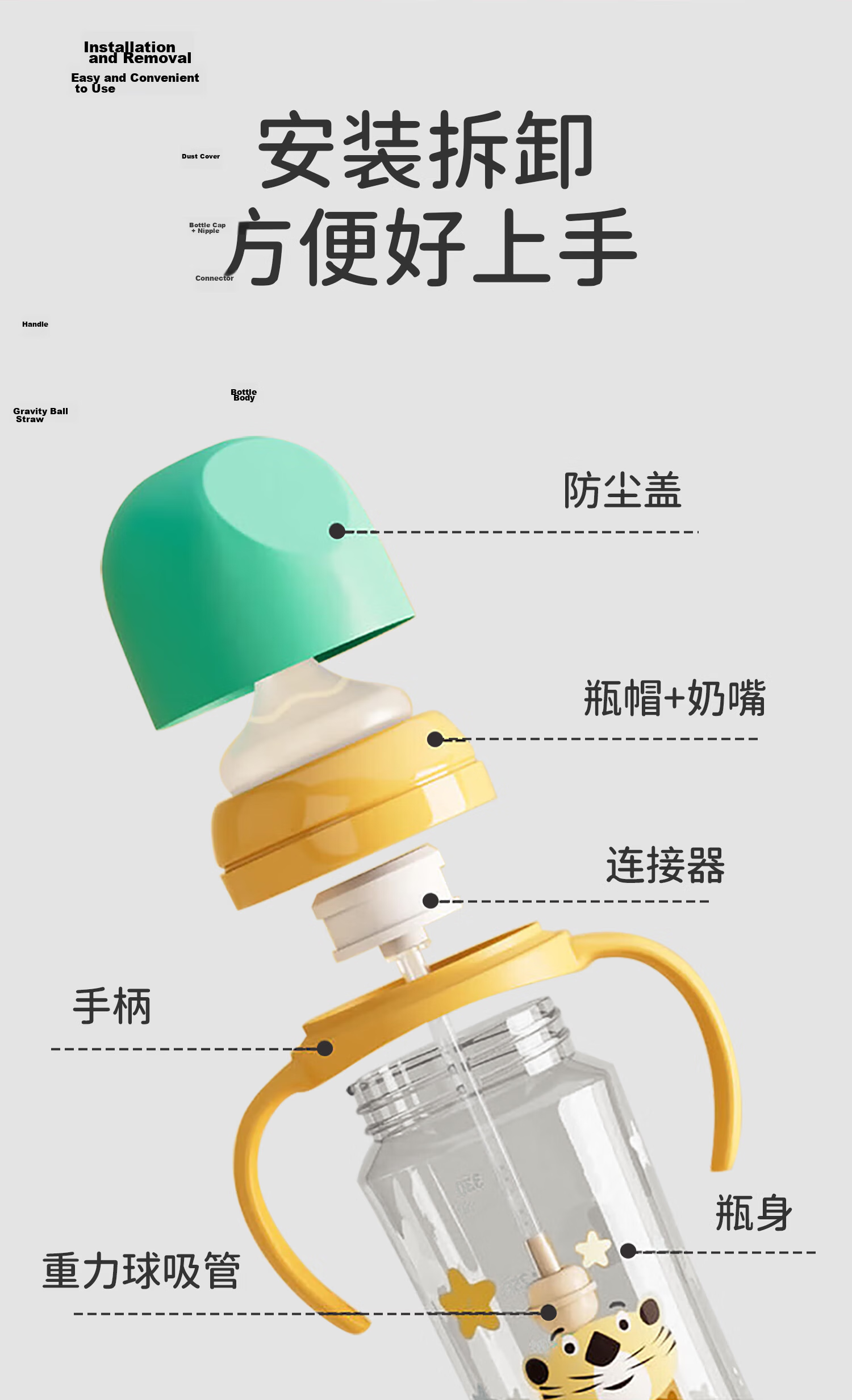 Ipoosi Baby Bottle Straw Accessory Compatible with Pigeon Wide Neck Nipple Conversion Spout Duckbill Straw Cup Training Drinking Accessory 12