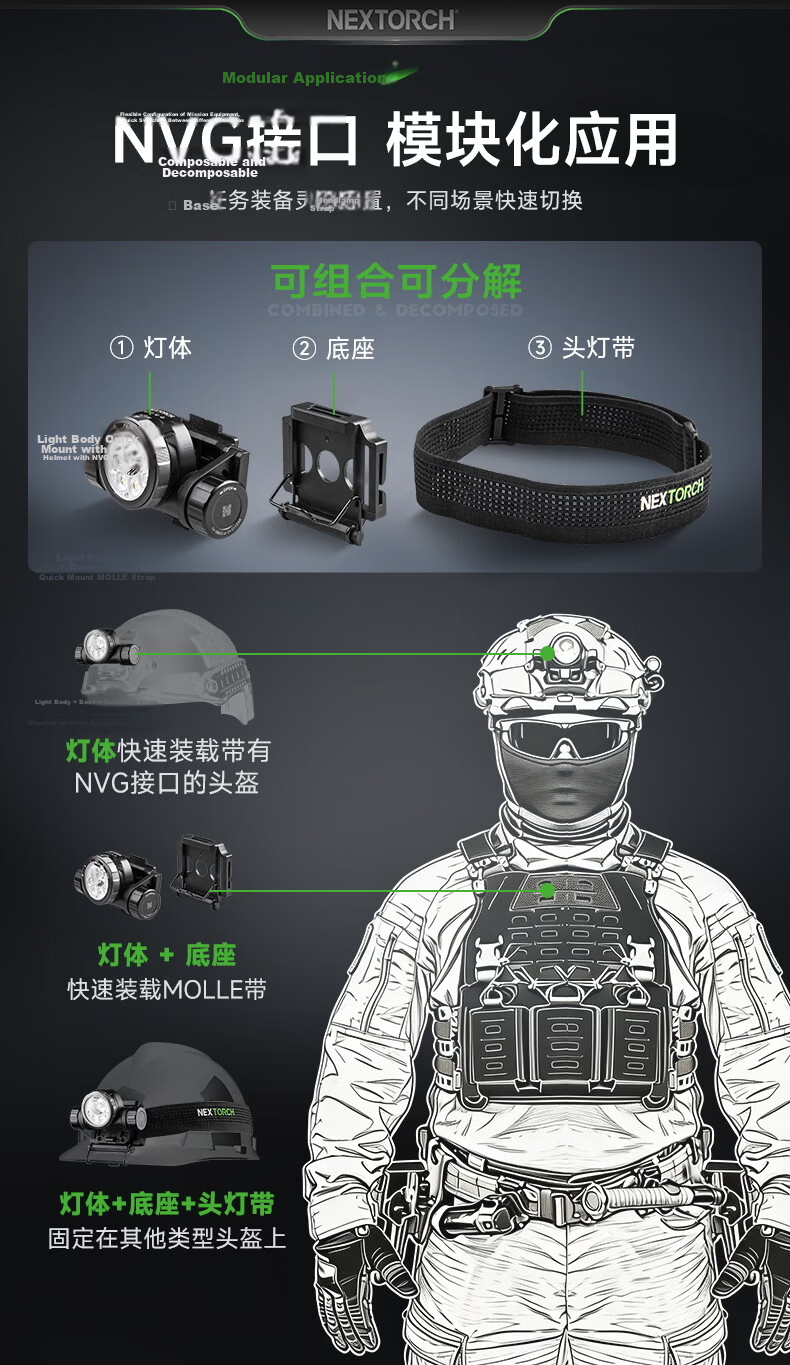 NEXTORCH hiStar Tactical Helmet Light Multi-Beam Integrated Headlamp Duty Rescue Emergency Dual-Source Industrial Headlamp 4