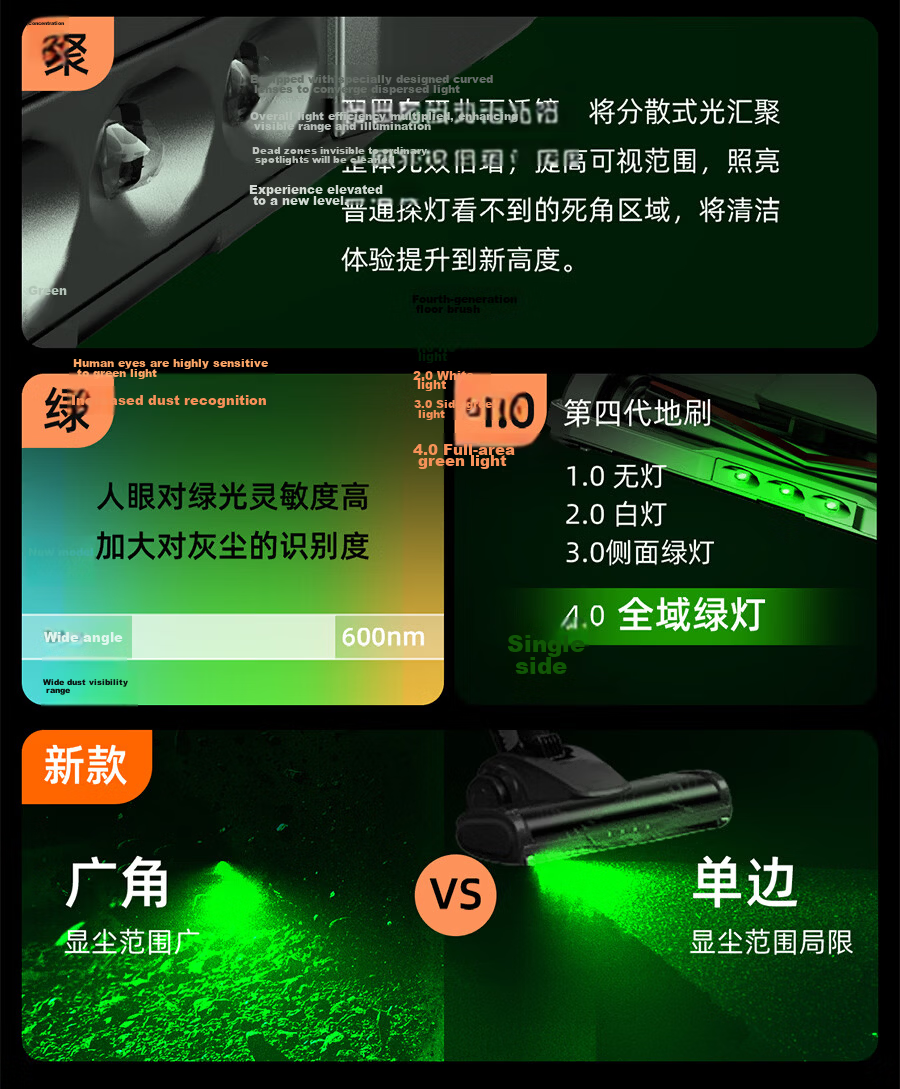 Puppy Vacuum Cleaner Home Large Suction Cordless Handheld Green Light Dust Detection Dry Wet Mopping Mite Removal Pet Hair Vacuum S006 PRO 11