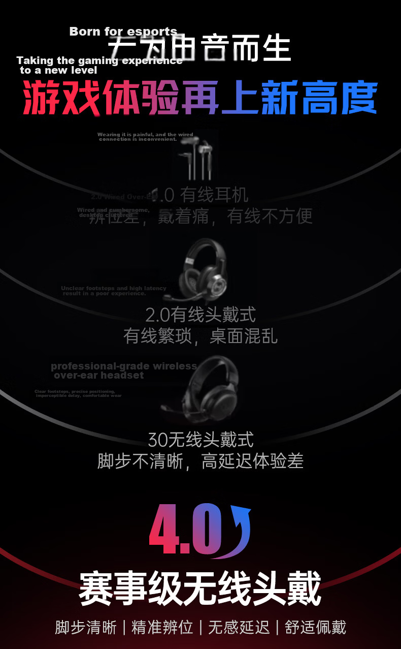 MICROKIA Delta Champion Recommended | Professional Gaming Headset Bluetooth Wireless 2.4G Four-Mode FPS Sound Positioning for PUBG CSGO Laptop 9