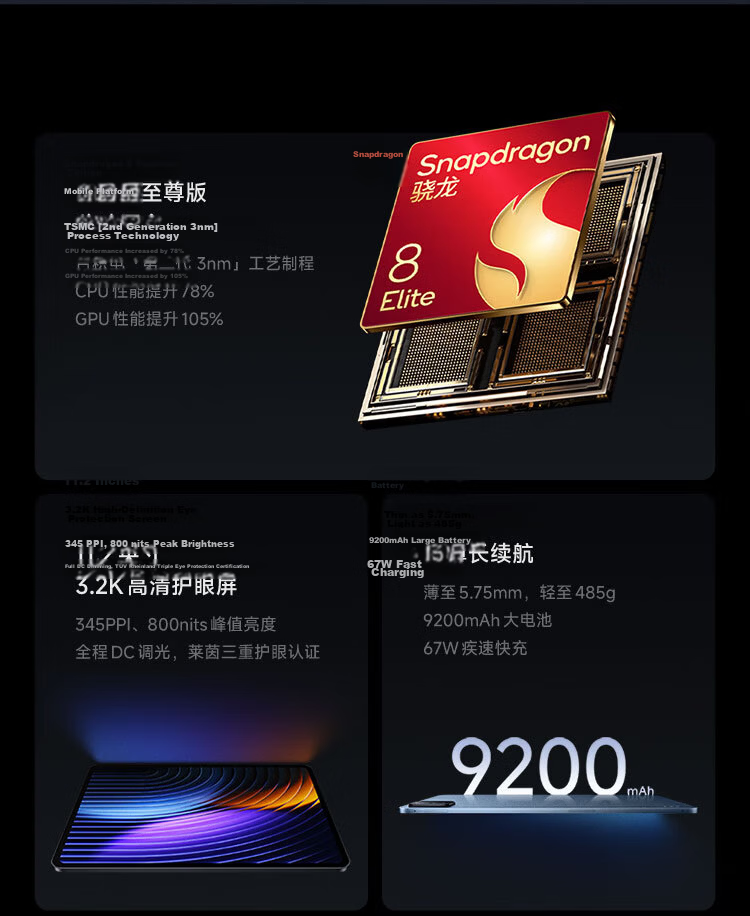 Xiaomi MI Pad 8 Pro [National Subsidy] 11.2-inch 3.2K Ultra HD Eye Protection Screen Snapdragon 8 Supreme Surge OS3 8+256GB Black 3