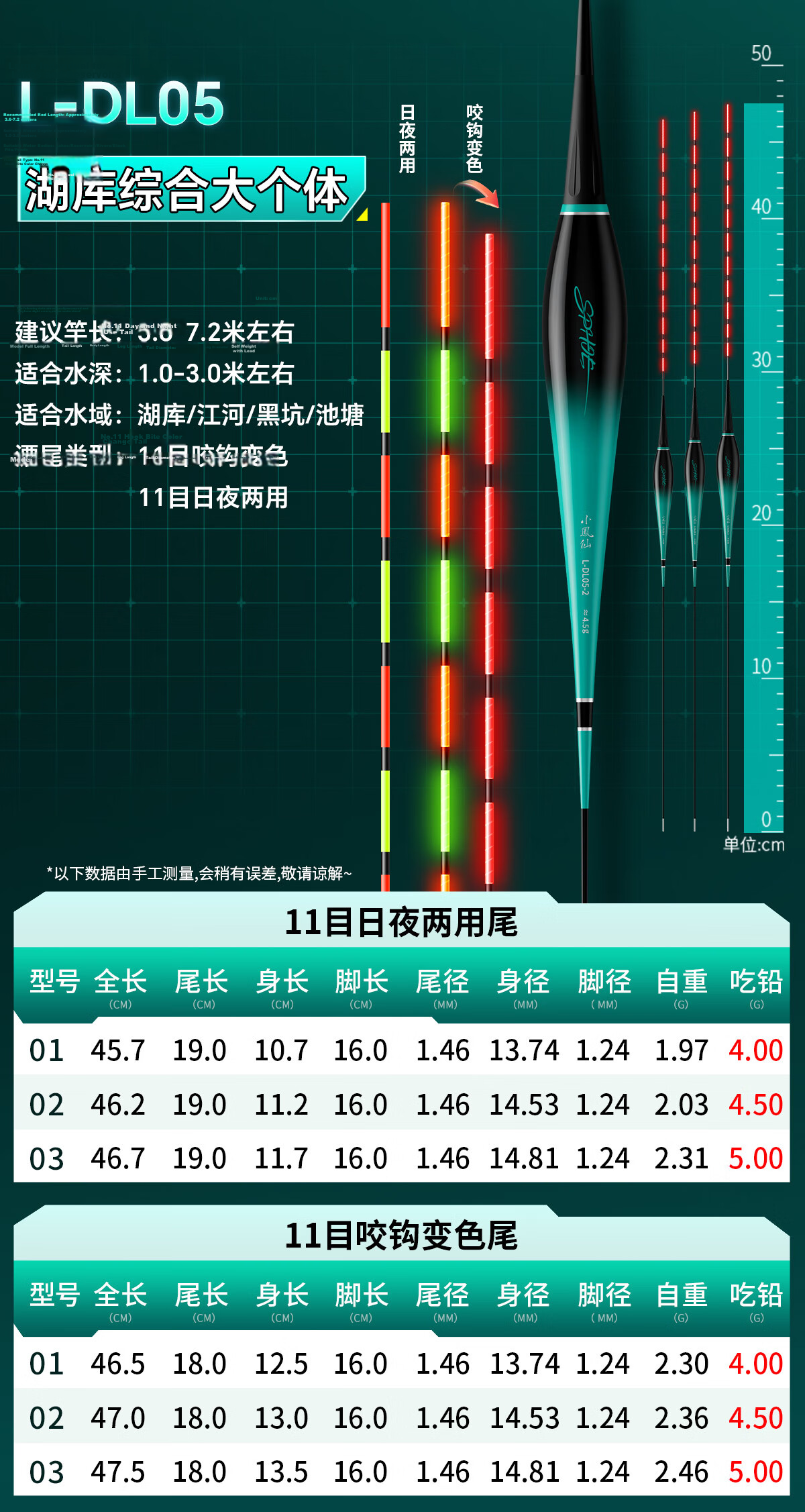 Xiaofengxian High-Luminous Night-Glowing Float L-DL, Bite-Sensitive Color-Changing Float, Day And Night Dual-Use, Highly Sensitive Fishing Float, Eye-Catching Wild Fishing Electronic Float 16