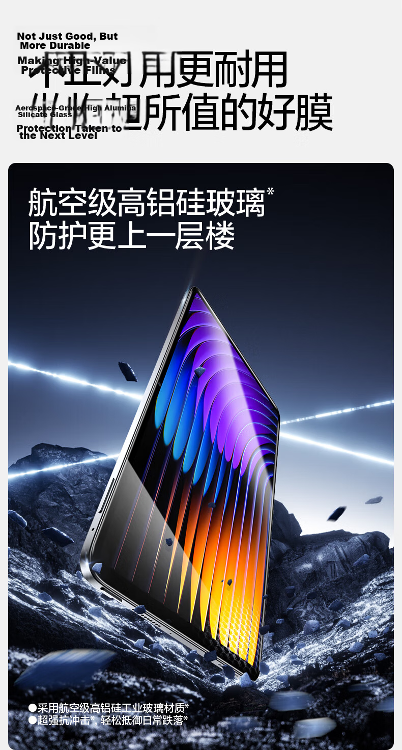 Shanmo Tempered Glass Screen Protector for Xiaomi Pad 7S Pro, 12.5-Inch, 2025 Model, 7spro, Dust-Free Box, Anti-Dust, Anti-Fingerprint, HD Protective Film 9