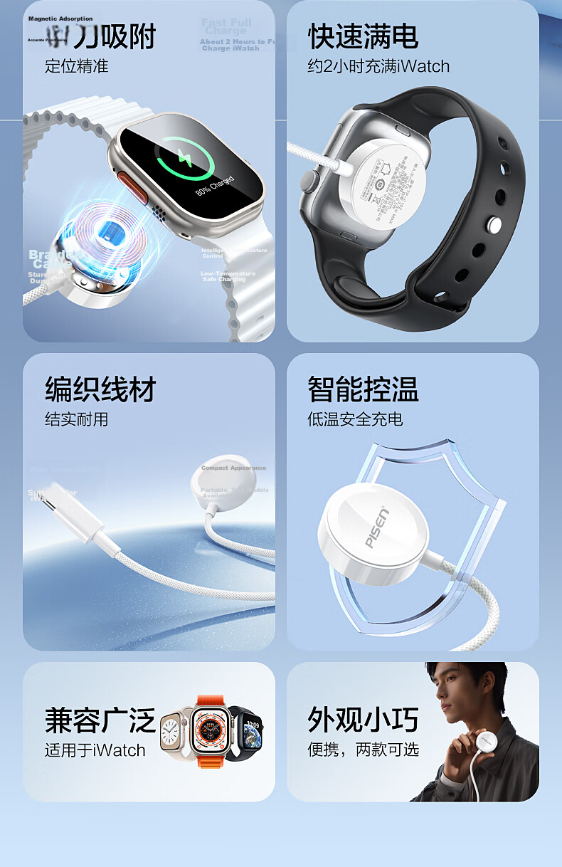 Pisen Apple Watch S12 Charger, Magnetic Charging Compatible with IWatch S11/10/9/8/7/6/5/4/SE/Ultra4/3, Apple 14 Phone Charging Cable 2