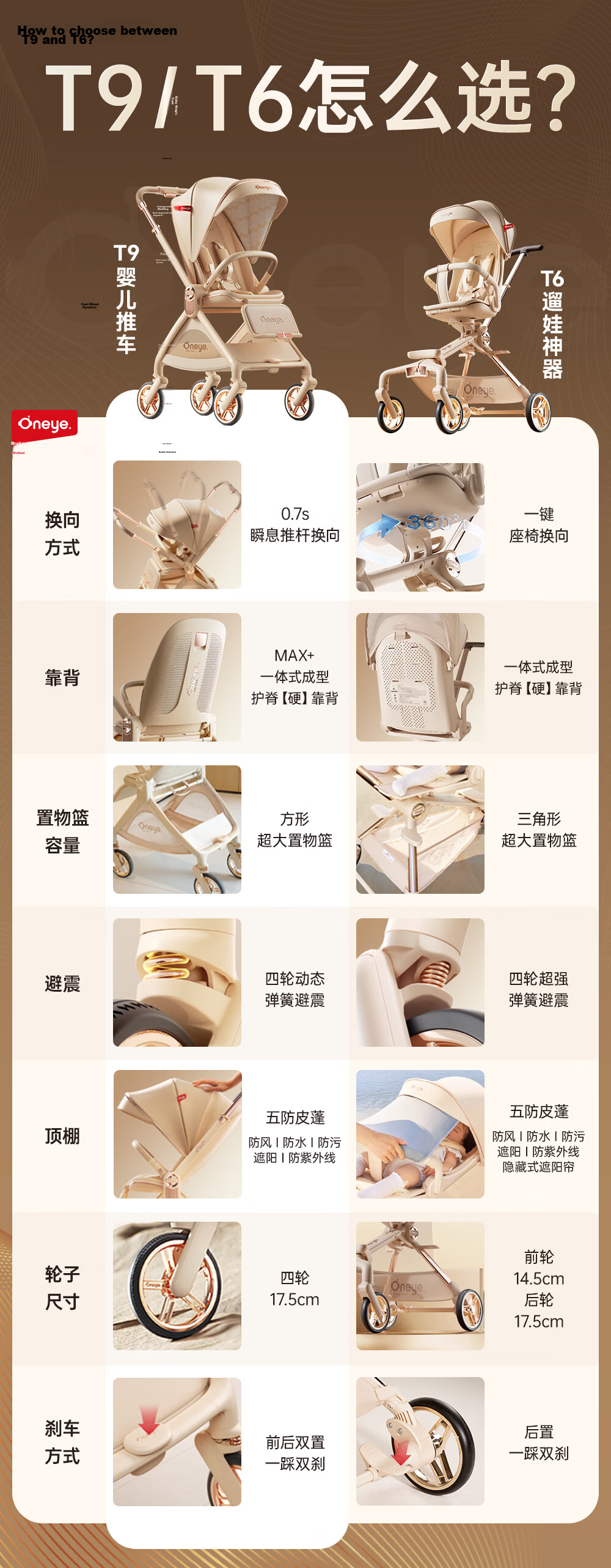 Wanya T9max Baby Stroller Reversible Lightweight Foldable Four-Wheel Shock Absorption Newborn High Landscape Champagne Brown 2