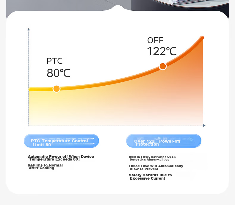 Midea [Live Streaming Bestseller] Clothes Dryer, Home Garment Drying Cabinet, Small Portable Travel Foldable Decontamination Mite-Removing Moisture-Wicking Dryer HBGD10M1 12