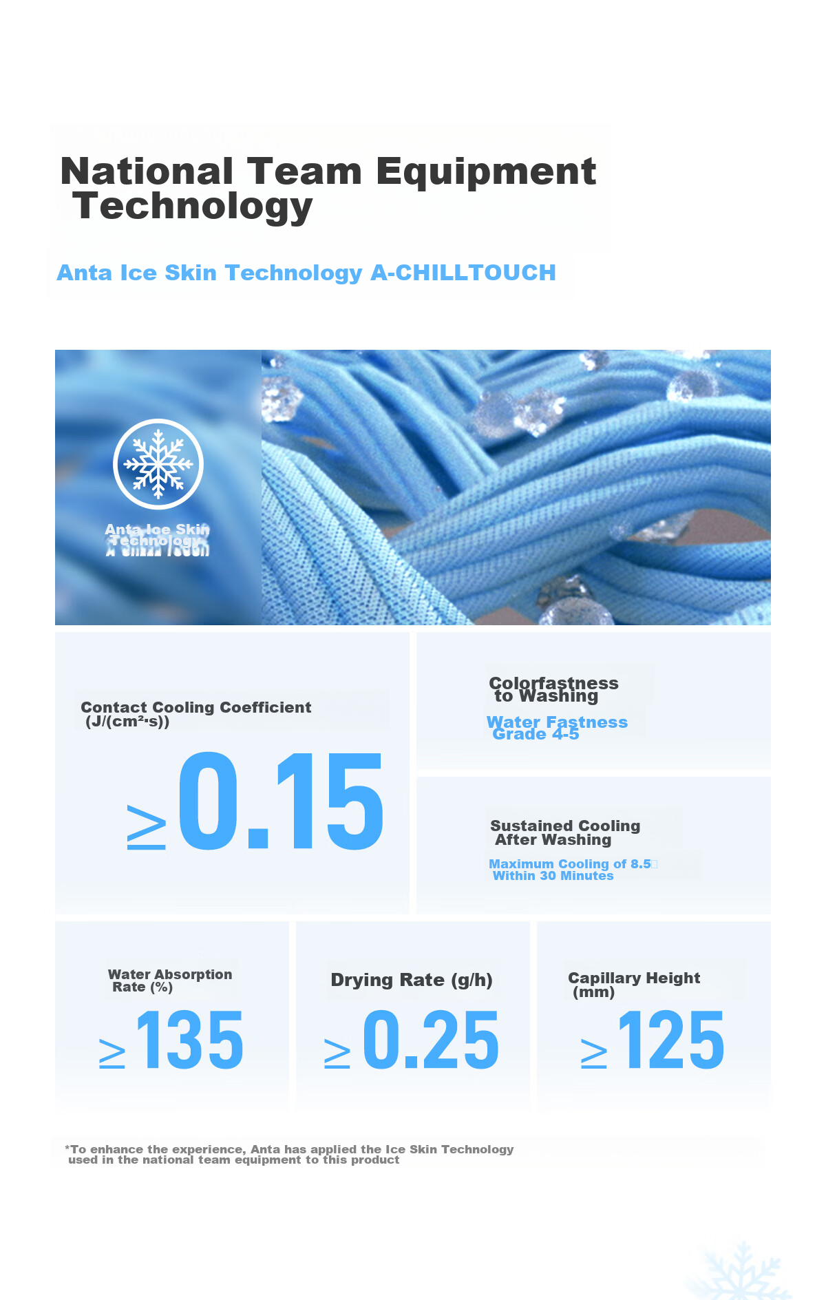 Anta Ice Silk Quick-Dry Sports Short Sleeve T-Shirt Men Summer New Ice Silk Breathable Fitness Running Top 2