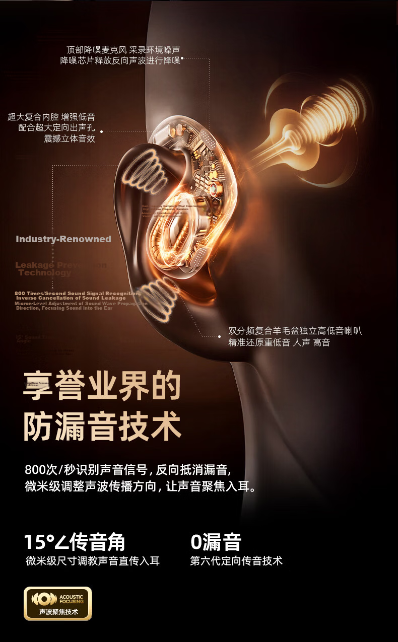MONOISE G2 Bluetooth Earbuds Ear-Hook Style AI Translation Real-Time Simultaneous Interpretation Wireless Recording Noise-Cancelling Long Battery Life Sports Music 20