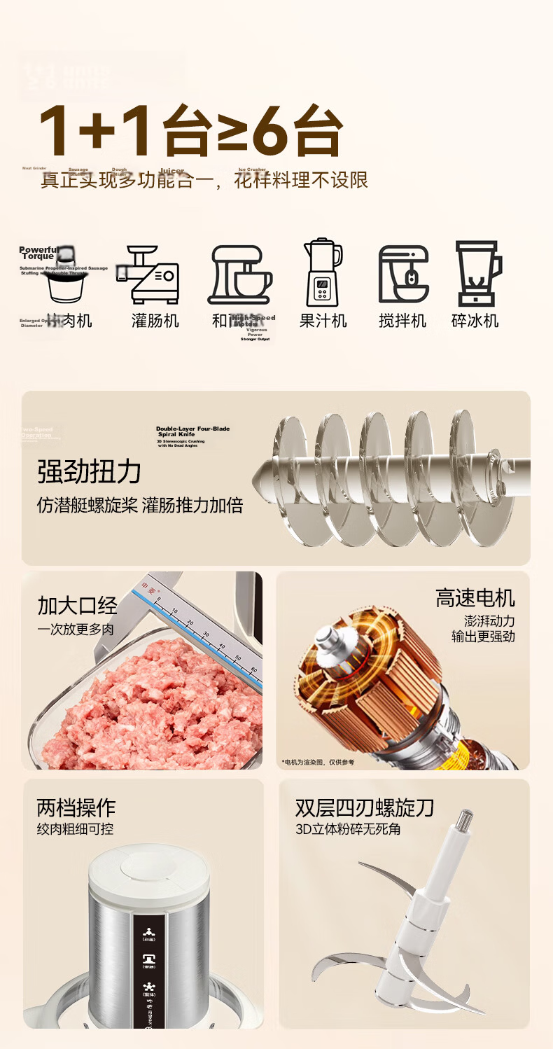YANGZI Meat Grinder, Home Use Floating Double Blade Mincer, Meat Chopper, Garlic Press, All-In Meat And Vegetable Grinder, 2026 New Model for Home Use, 3L Capacity 1