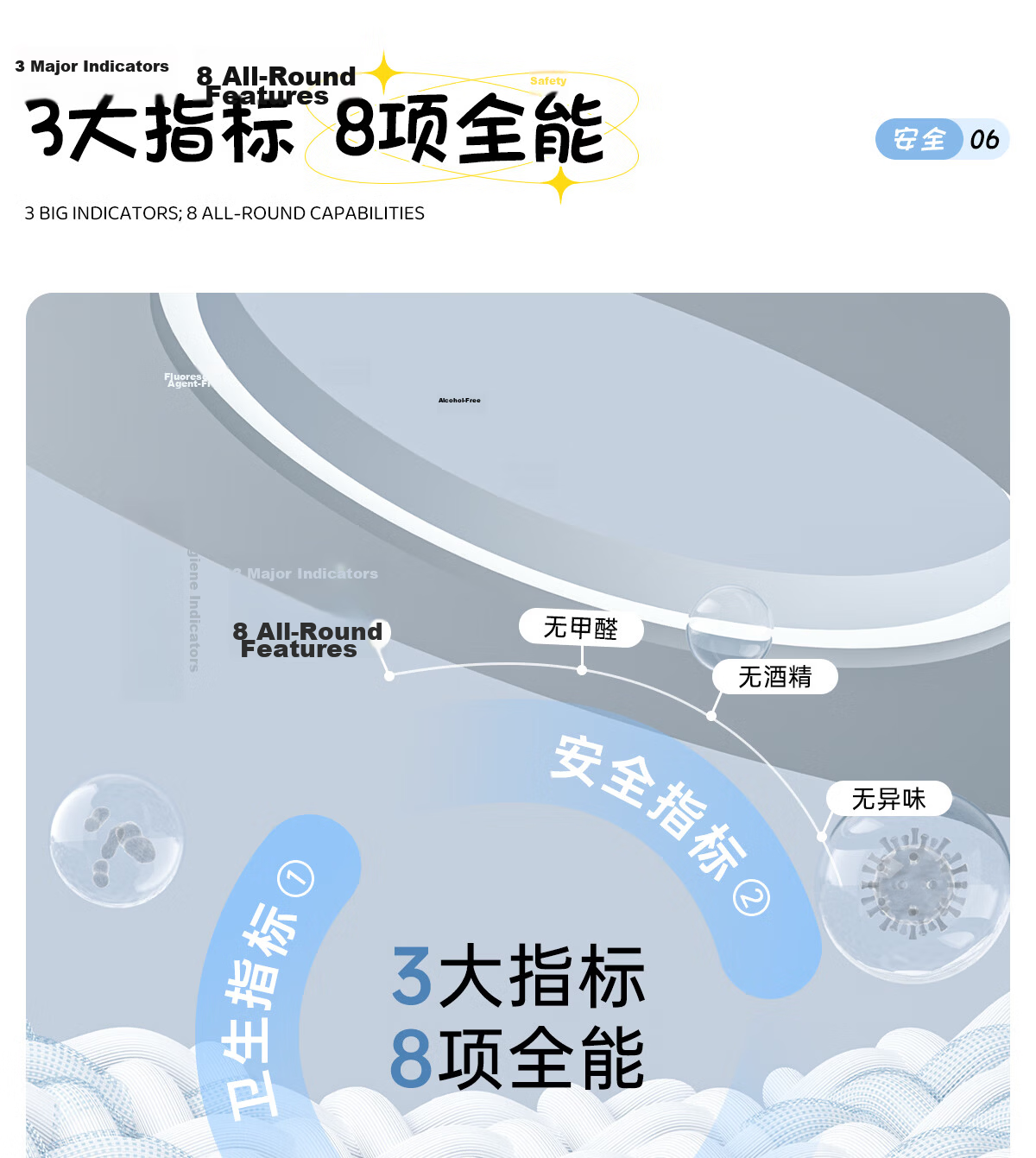 BADIGAO High-Speed Rail Seat Cover, Disposable Travel Train Airplane Thickened Anti-Dirt Cushion, Train Movie Theater Protective Cover 7