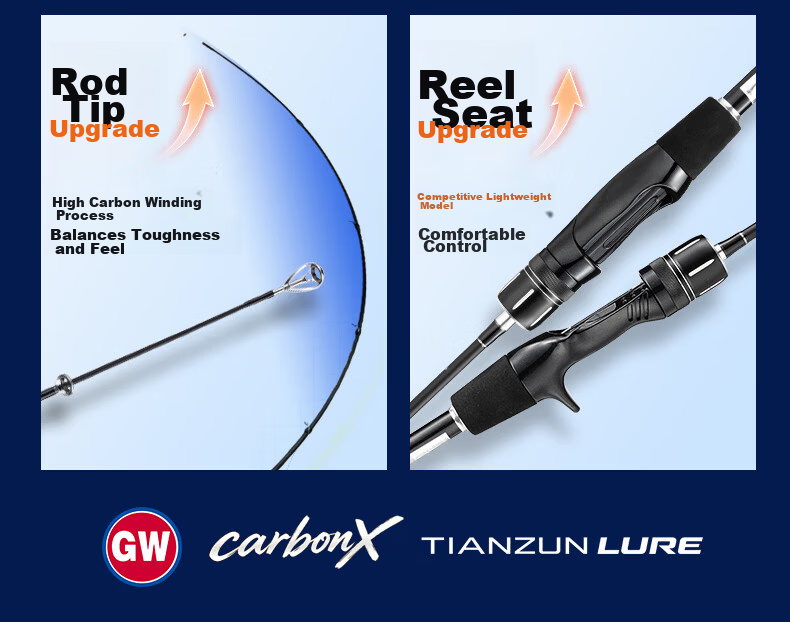 GW 2.28m M Power Straight Handle Tianzun Lure Fishing Rod Universal Long Cast Lure Rod Smooth Rod for Qiaozui and Blackfish Fishing 5