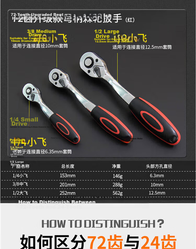 Bingyu BJ-621 Quick Dual-Direction Socket Ratchet Wrench 24-Tooth 12.5mm 1/2 Inch Large Ratchet Wrench 4