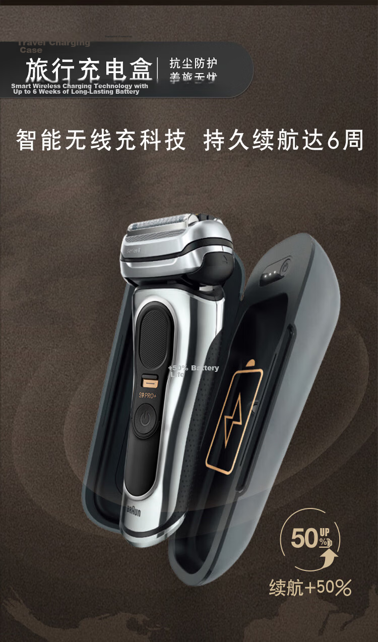 Braun Series 9 Peak Edition 2.0 Cleaning Care Center Portable Cordless Electric Shaver Foil Razor Reciprocating Shaver Gift for Husband Boyfriend 11