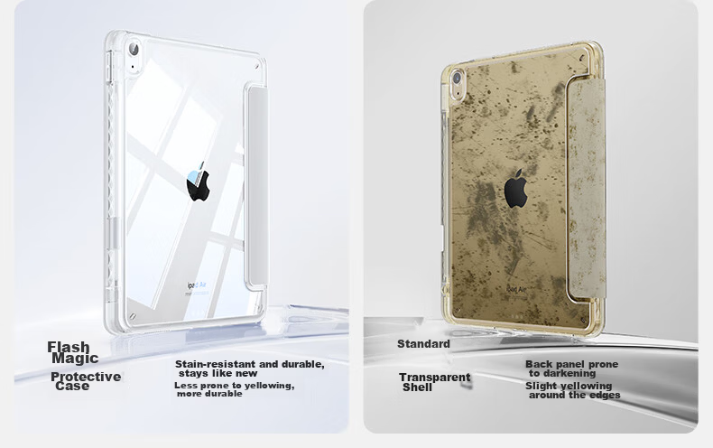 Shanmo Compatible with IPad Air 8/7/6 Case, M4/M3 Universal 11-Inch IPad Air 8/7 Protective Cover for 2026/25 Models, Apple Transparent Acrylic Gray 10
