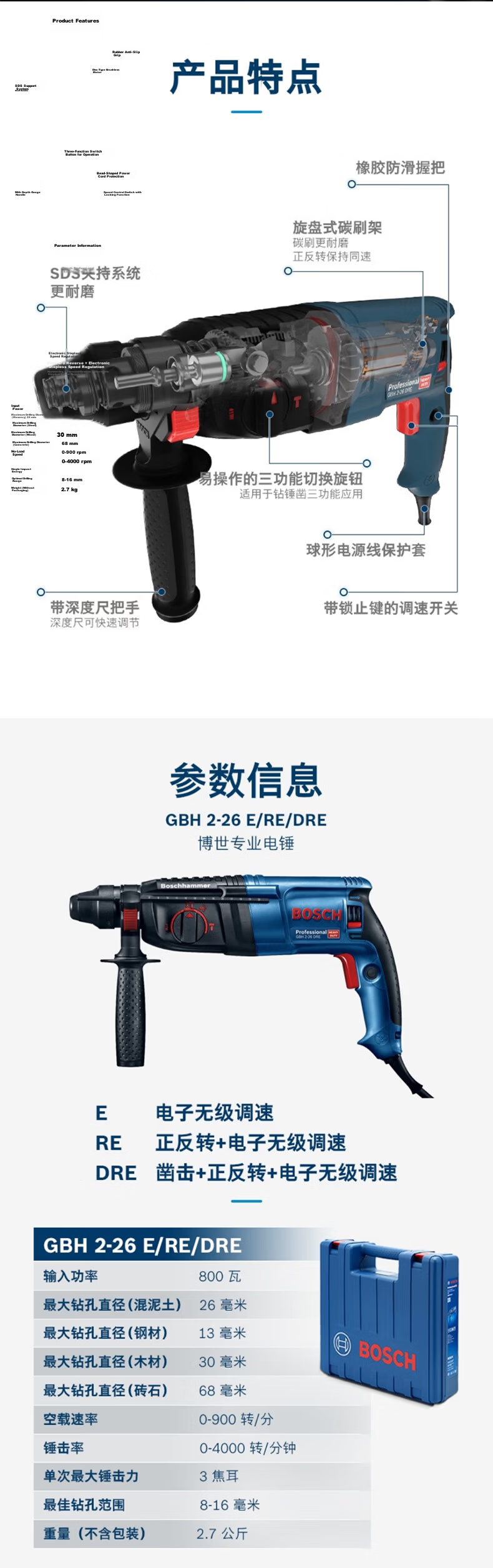 BOSCH Four-Groove Rotary Hammer, Forward And Reverse Speed Adjustable Drill, Three-In Electric Pick, GBH2-26 [Standard Configuration] 8