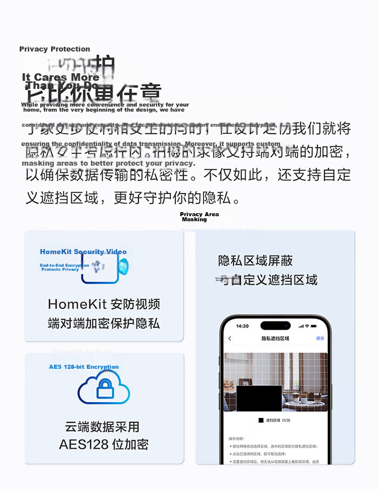 Aqara Green Rice Smart Camera E1 Home Surveillance Security 360° Tracking HomeKit Compatible Apple 360 Tracking 3