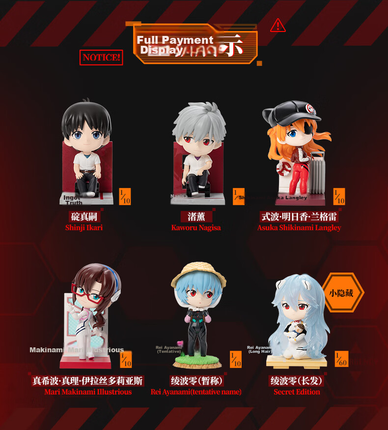 Funism EVA Blind Box Figurine, New Gundam War Supplement Plan Second Wave, Birthday Gift, Single Box 3