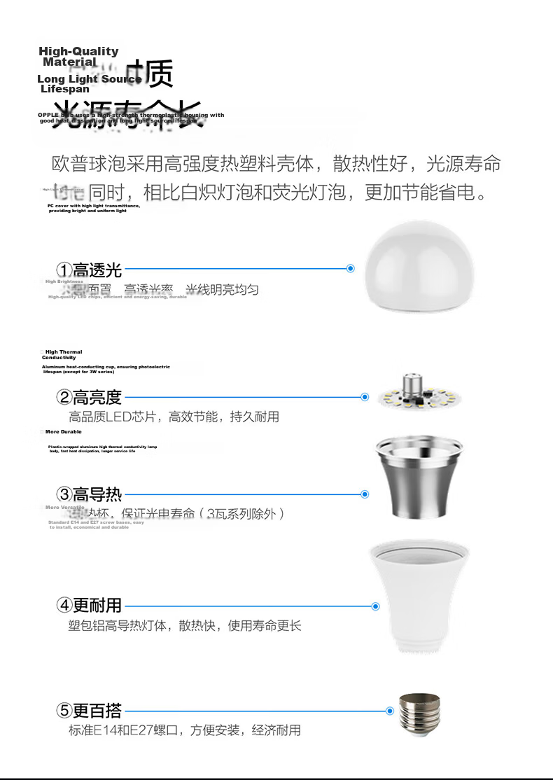 OPPLE High CRI LED Bulb 3W Energy-Saving E27 Base Bright True Color 6000K 3