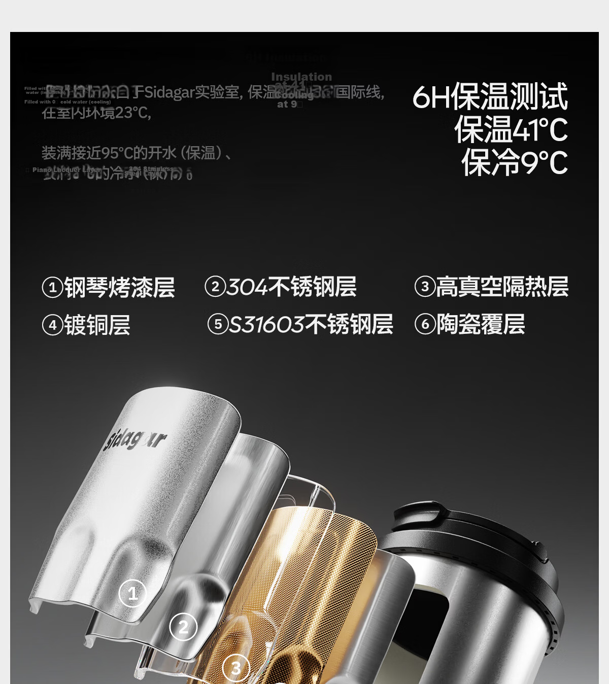 Shijia Men's Insulated Water Bottle High-Value Large Capacity Practical Portable Office Desktop Coffee Mug 20