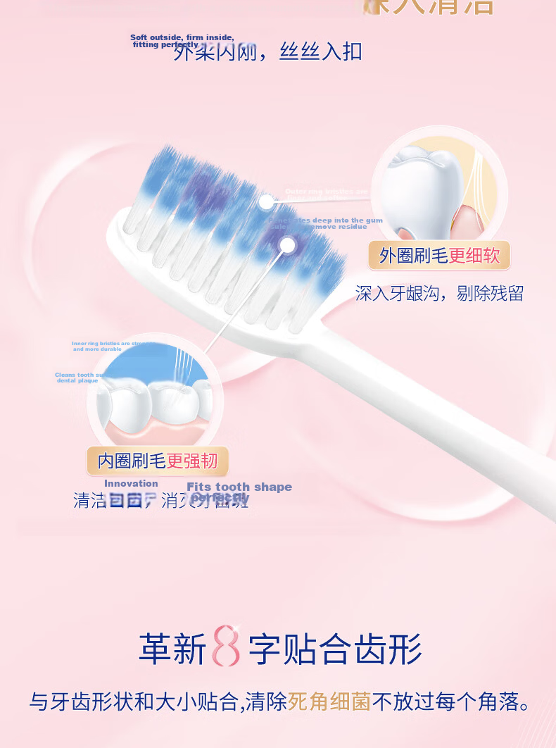 Lion Soft Toothbrush Elastic Handle Portable Toothbrush Toothpaste Travel Set Random Color 4