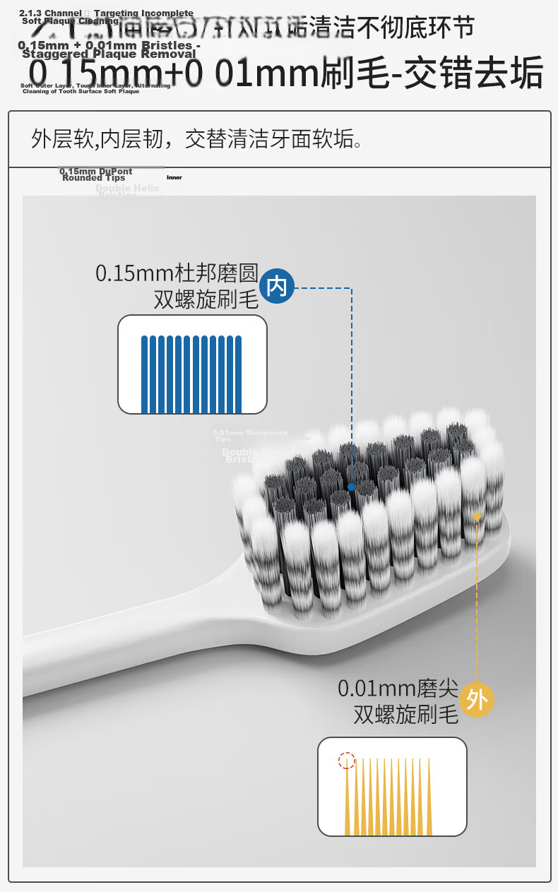 Ocean Elf Powerful Stain Removal Toothbrush High-End Yellow Stain Removal Hard Bristles Adult Wide Head Premium Men's Anti-Smoke Stain Dental Plaque Twin Pack 7