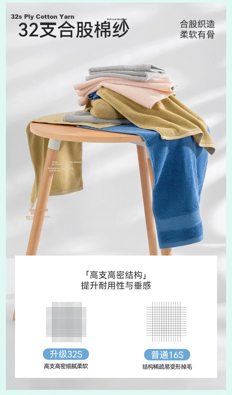 Jieyu Towel 90g 10A Antibacterial 100% Pure Cotton Odor-Resistant Xinjiang Cotton Soft Absorbent Face Towels 2-Pack Seishang 8