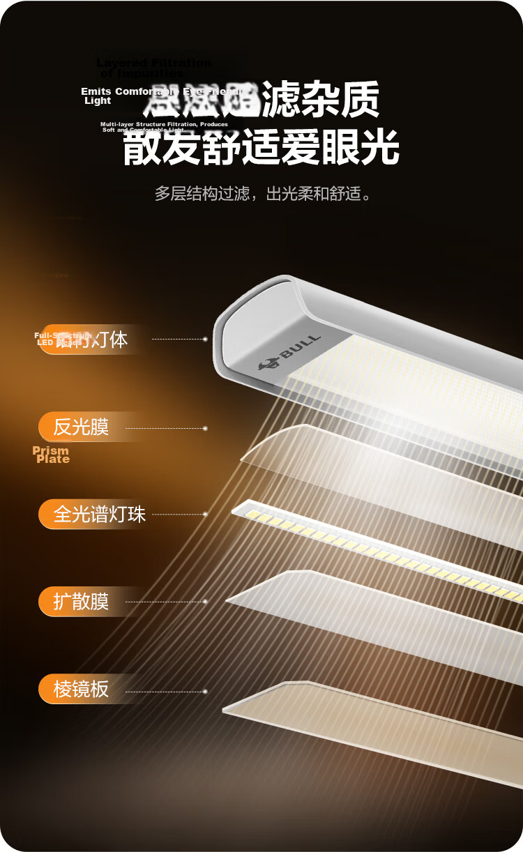 BULL Eye Protection Wall-Mounted Full Spectrum MW-A80AD Stepless Dimming Color Adjustable Reading and Writing Cool Lamp 80CM 18W 3