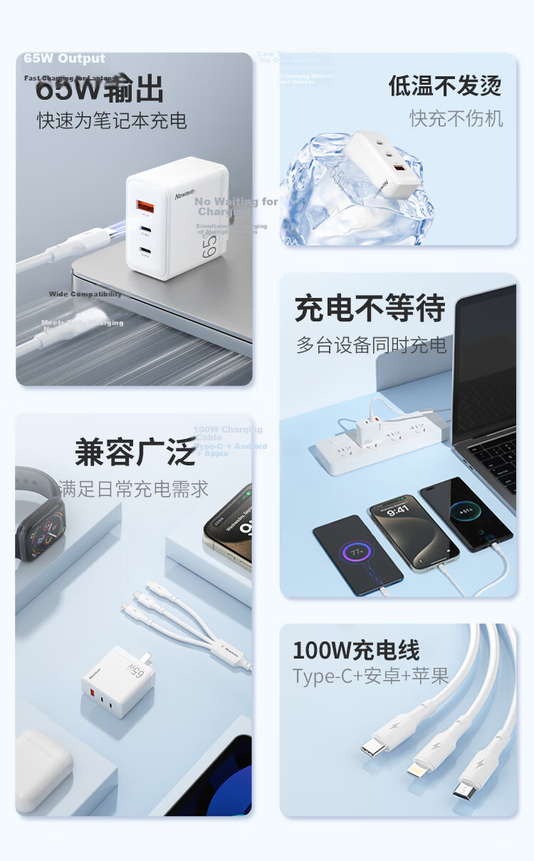 Newmine 65W GaN Charger 3-in-1 Multi-Port Fast Charging Set 100W Charging Cable Compatible with 45W Apple 17/Air Huawei Xiaomi MacBook Pro Laptop 2