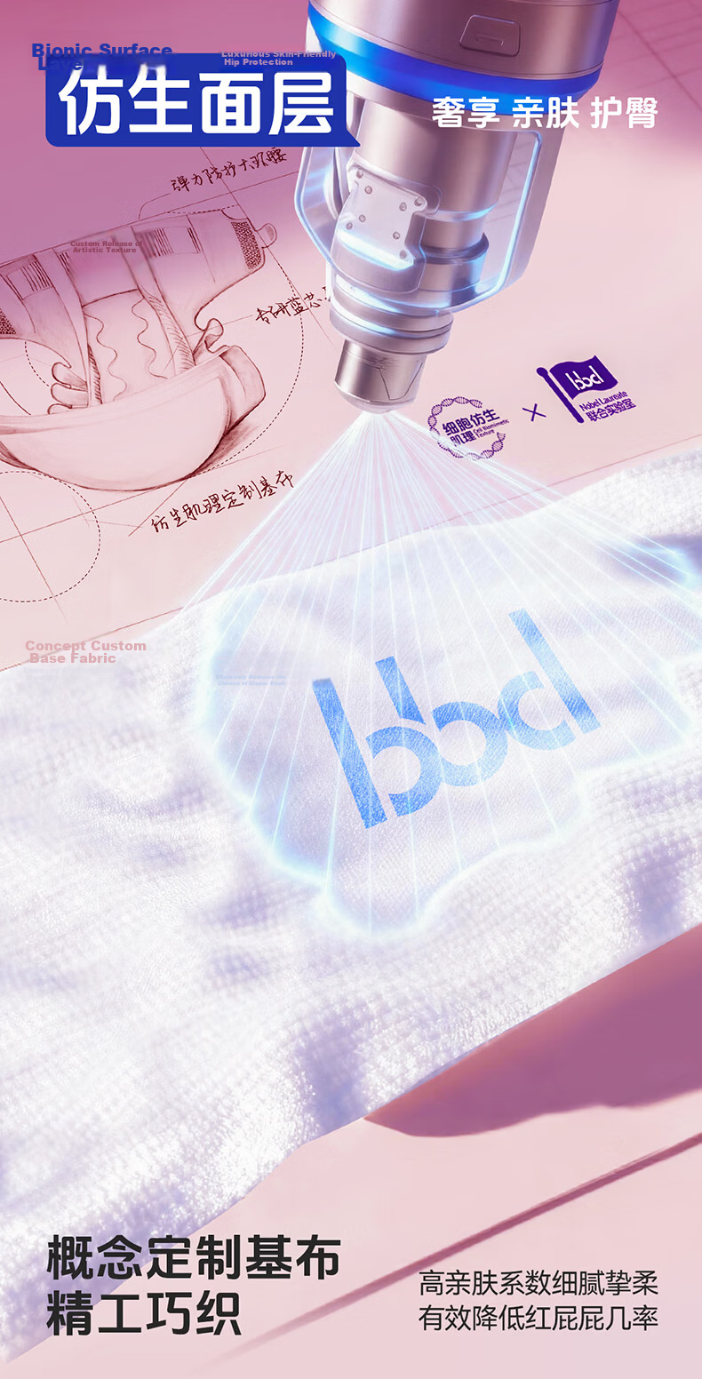 Bubandi [Formamide Not Detected] Qinxin Soft Air Baby Diapers M88 Pieces Summer Ultra-Thin Baby Diapers 2