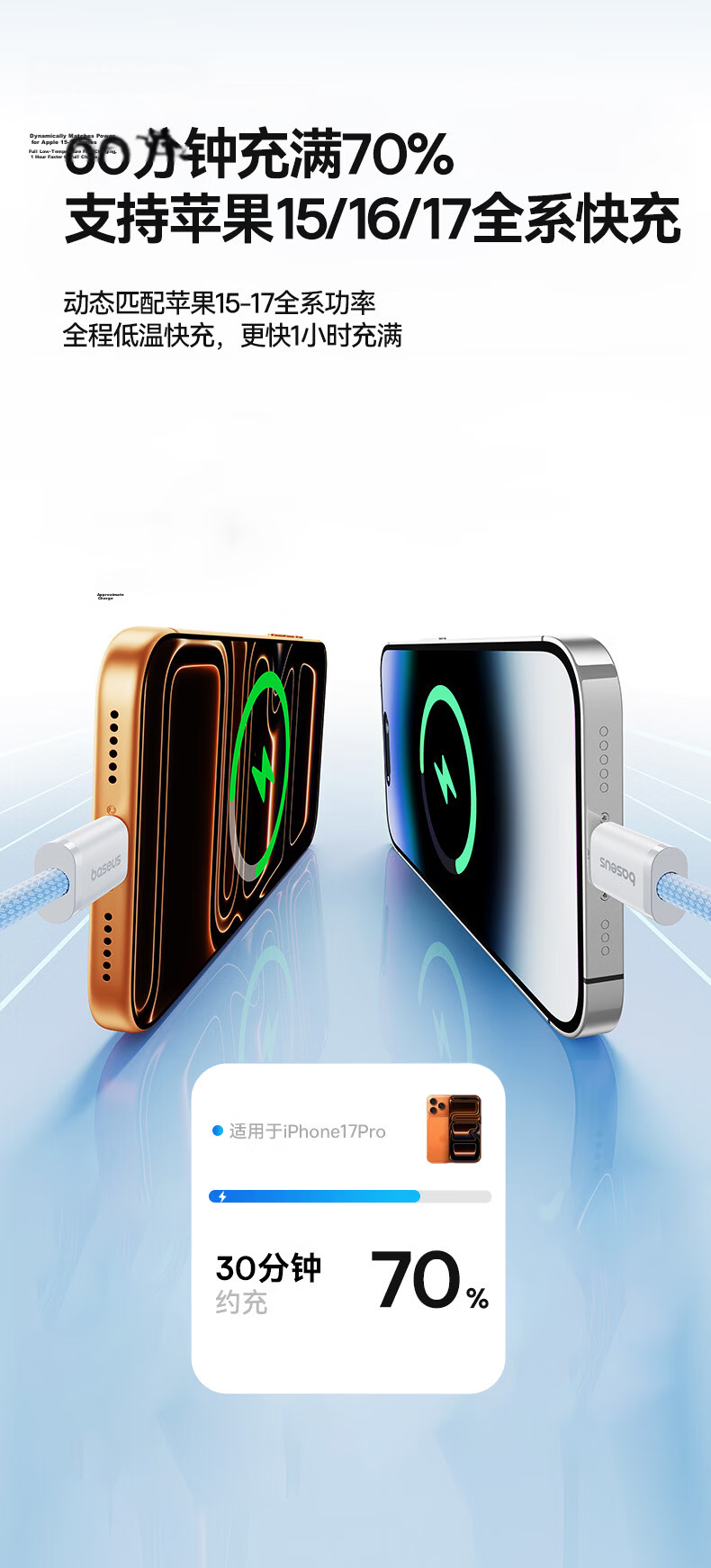 Baseus Apple 17 Type-C Charging Cable PD 60W Fast Charge for iPhone 16/15 Pro Max Car CarPlay Laptop iPad 1.2m White 5